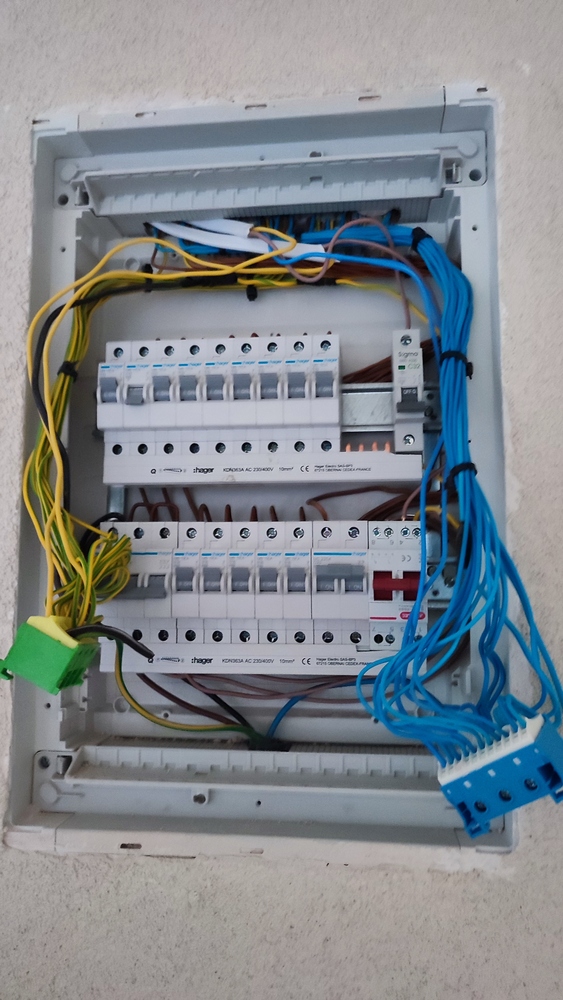 Switching panel